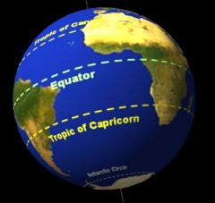 an imaginary line drawn around the earth equally distant from both poles, dividing the earth into northern and southern hemispheres and constituting the parallel of latitude 0°.