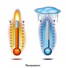 the degree or intensity of heat present in a substance or object, especially as expressed according to a comparative scale and shown by a thermometer or perceived by touch.