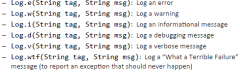 log message at runtime with Log class for debugging

uses memory & CPU resources