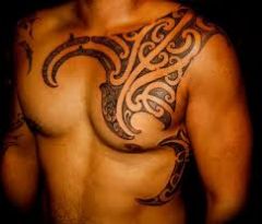Permanent body and face markings of indigenous New Zealand peoples. 