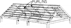 horizontal member between trusses that support the roof