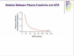 Increase GFR, decrease plasma creatinine