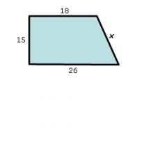 The perimeter of the following trapezoid is 76 units. What is the measurement of side x?