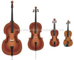 1. String Instruments