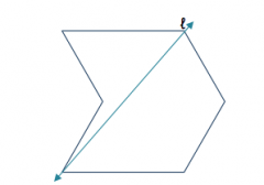Which type of transformation would carry this regular polygon onto itself?