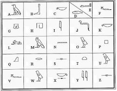 A system of writing mainly in pictorial characters