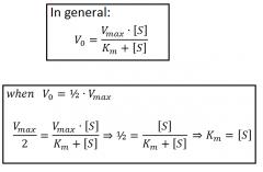 - The rate equation for one-substrate enzyme-catalyzed reaction.

- It is a stament of the QUANTITIVE relationship between the initial velocity, V0, the maximum velocity Vmax, and the initial substrate concentration [S], all related through the ...