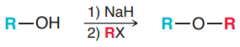 Preparation of ethers from alcohols and alkyl halides by a SN2 reaction