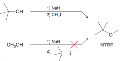 Since it is SN2 reaction, Alkyl halide cannot be tertiary