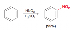 By Nitration (electrophilic aromatic substitution)
