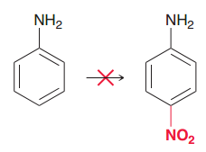 It does lead to nitration because The reagents for nitration (a mixture of HNO3 and H2SO4) can oxidize the amino group,  often leading to a mixture of undesirable products