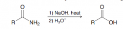 Basic hydrolysis of amides (which like acidic hydrolysis yields carboxylic acids)