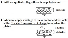 This charge causes the dielectric to polarize, and therefore does not contribute to building up the potential difference across the capacitor (the net voltage across the capacitor is zero).


The same thing happens to the “next” electron’s w...