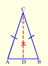 1. AC ≅ BC    
1. Given
2.Draw CD bisecting ∠ACB 
2. Each angle has one unique angle bisector. 
3. ∠1 ≅ ∠2 
3. An angle bisector is a ray whose endpoint is the vertex of the angle and which divides the angle into two congruent angle...