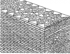 opus caementicium core faced with brick
