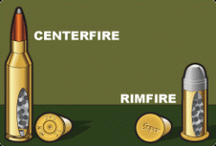 Which of the following is a major difference between centerfire and rimfire ammunition?a) The location of the
     primer
b) The size of the
     projectile
c)  The amount of
     gunpowder used
d) The material makeup
     of the case
