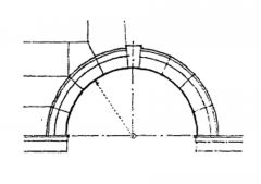 Roman arch