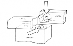 Label the two components in the diagram below that allowed the lintels to be aligned accurately with the uprights at Stonehenge.