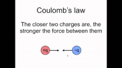 potential energy of two charged particles depends on their charges and on their separation