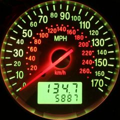 Speedometer
similar-to see your speed while driving
opposite- a peedometer
