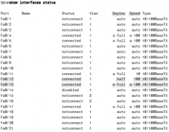 CLI commands, shows the status of the interfaces.
