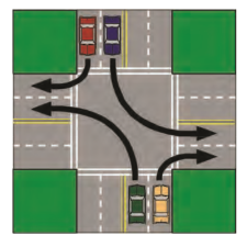 When turning left on a two-way road, use the ________and complete the turn into the traffic lane closest to you going in your intended direction. Do not attempt to change lanes until you can do so safely.