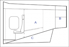 A (Top Shelf) : 250kgs
B (Tail Cone) : 50kgs
C (Main Luggage Compartment) :250kgs

A+B+C =400kgs max