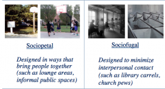 Sociopetal environments are meant to bring people together and interact; sociofugal environment, on the other hand is suppose to limit the interaction between people