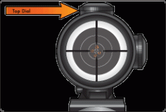 What is controlled by the top dial on a telescopic sight?