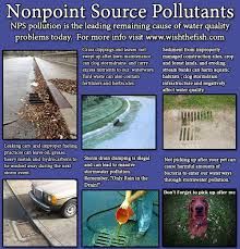 Pollution sources that are diffused and intermittent and are influenced by factors such as land use, climate, hydrology, native vegetation, and geology
