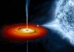 Explain what causes a Black Hole. What you call the edge of it and what would happen if you fall over the edge.
