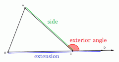 An angle formed outside a polygon by one side and an extension of an adjacent side.