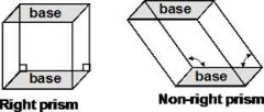 Volume=Bh 
where B is the area of the base of the prism and h is the heigh of the prism.