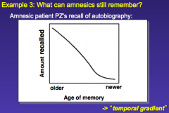 Amnesics often remember early memories still, as they become consolidated over time as they are frequently recalled.