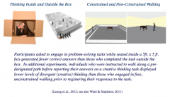 They found that people who performed the problem solving tasks outside the box performed a lot better than the people who performed the task inside the box