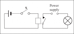 When the switch S is closed, the relay acts as a . . . . . 1 . . . . . .
A small current flows through the . . . . . 2 . . . . . in the relay.
This closes the contact in the . . . . . 3 . . . . . .
Now a large current can flow through the . . ....