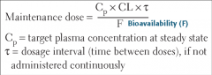 (Cl × Css × τ)/(F), where τ (tao) is the dosing interval