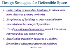 1. Color coding of secondary territories
2. Site planning of buildings
3. Elevation and landscaping
4. Establishing interaction spaces (e.g., gardens)