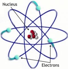 Nucleus 