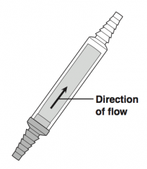 One-way flutter valve for a chest tube