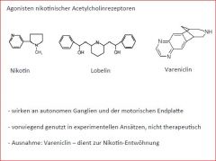 1.Agonisten an nikotinischen ACh-Rezeptoren
2.Vareniclin