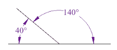 Two angles with the sum of 180 degrees ([non]adjacent)