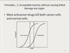 second principle of combination cancer therapy: acceptable toxicity without causing lethal organ damage