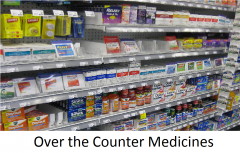 Over the Counter Medicines (OTC)
