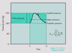 (1/3 * Pulse Pressure) + Diastolic Pressure