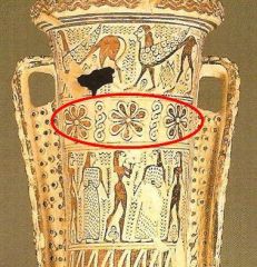 Two Decorative motifs, explain the origins/ back story