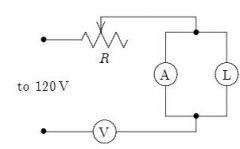 

The circuit shown was wired for the purpose of measuring the resistance of the lamp L. Inspec-tion shows that