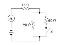 

When switch S is open, the ammeter in the circuit shown reads 2.0 A. When S is closed, theammeter reading