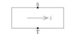 

The current is from left to right in the conductor shown. The magneticfield is into the pageand point S is at a higher potential than point T. The charge carriers are: