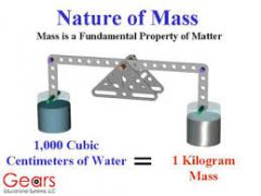 The amount of matter in an object